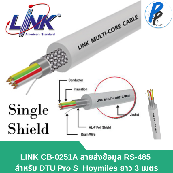 LINK CB-0251A สายส่งข้อมูล RS-485 สำหรับ DTU Pro S  Hoymiles ยาว 3 เมตร